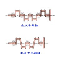 Ŵͼ
