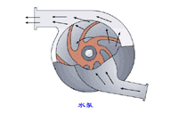 Ŵͼ