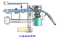 ��������Ŵ�ͼ��