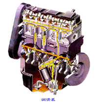 ��������Ŵ�ͼ��