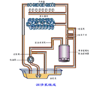 ��������Ŵ�ͼ��