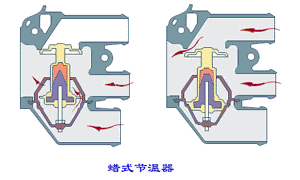 ��������Ŵ�ͼ��