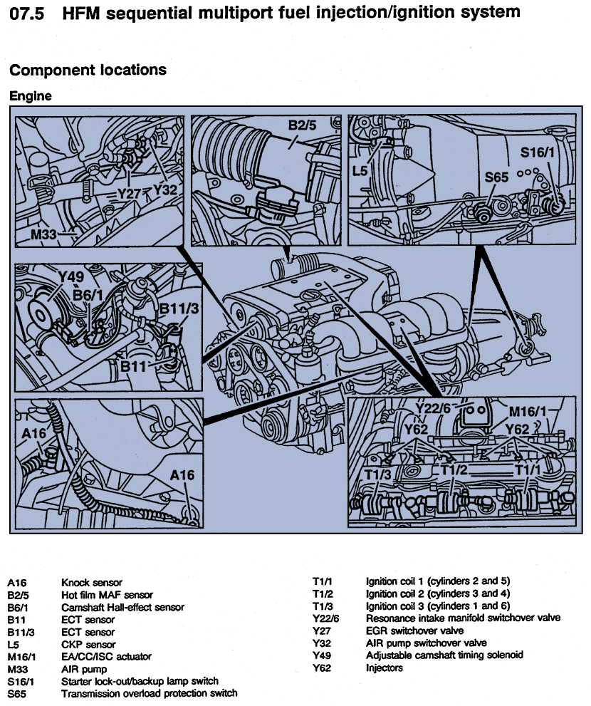 07 Engine Combustion