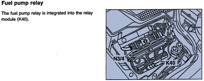 Fuel Pump Relay
