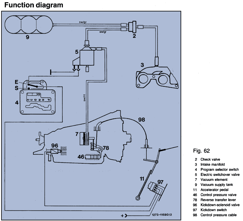 722.3 transmission diagram labeled