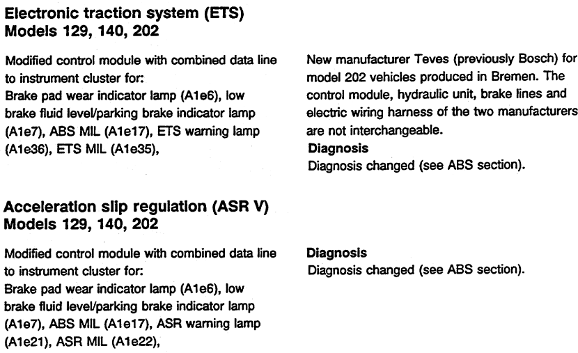 ETS&ASR_96.gif (95103 bytes)