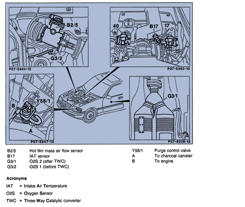 P47-202.GIF (157488 bytes)