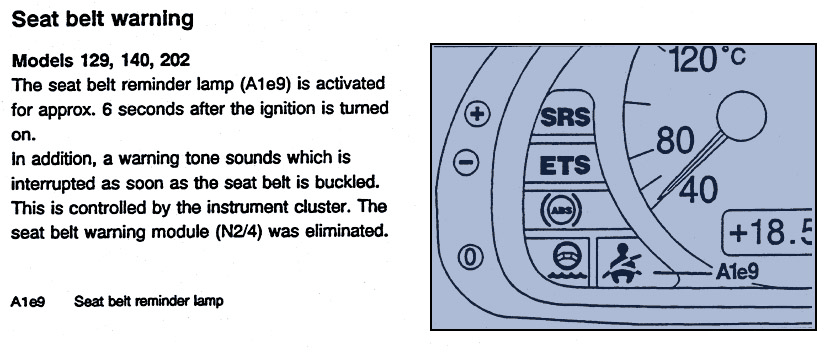 seatbeltwarning_96.gif (74510 bytes)