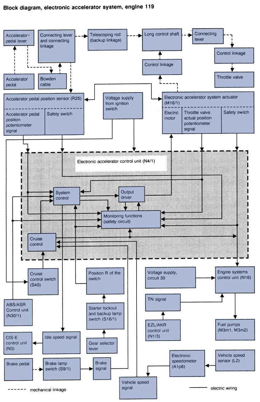 my1991_171.gif (195749 bytes)