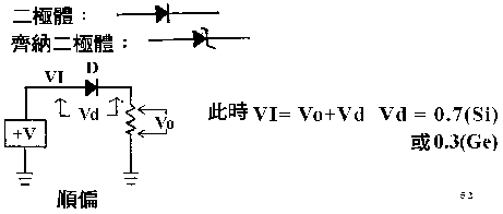 二極體d或齊納二極體zd