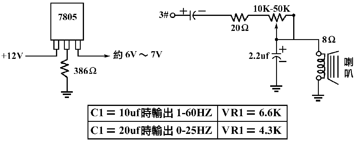 頻率產生器